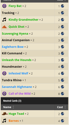  En iyi Midrange Hunter?