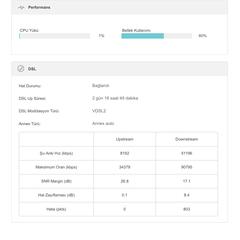  SİZ SORUN TP-LINK CEVAPLASIN