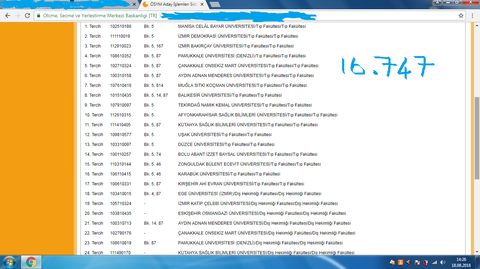 Cax10 VE Myleskenn(aka Ege Tıp) FARKIYLA ERKEN YERLEŞTİRME LİSTENİ VE SIRALAMANI KAP GEL