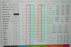 Ryzen için DRAM Calculator Kullanımı