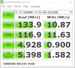  Sandisk USB 3.0 flash testleri