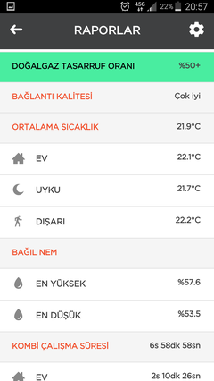 Cosa Oda Termostatı Kombi ve Klima Kiti Hakkında Herşey