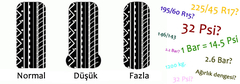  Otomobil Lastiği Sıcak Fırsatlar