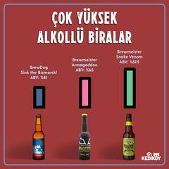 Evde Bira Nasıl Yapılır ( 10 TL Maliyet ) Müthiş Lezzetler