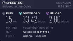 Netspeed FİBERNET/VDSL2 - ANA KONU / KULÜP