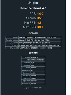  Nvidia GT540M Kullananlar Kulübü.