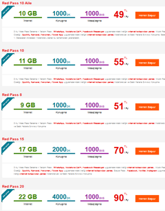 VODAFONE - Yeni Red Pass Tarifeleri ( TÜM TÜRKİYE )
