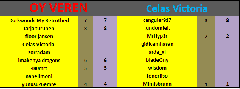  53.Dh Şarkı Yarışması (Kazanan arda_xl)