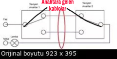 Vaviyen Bağlantı hakkında yardım 