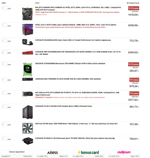 Bütçe: 10000TL - 15000TL İş / Render