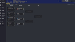  FM16 | DS 4-3-3 Rhino