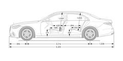 W223 S-SERİSİ