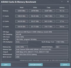 Ryzen için DRAM Calculator Kullanımı