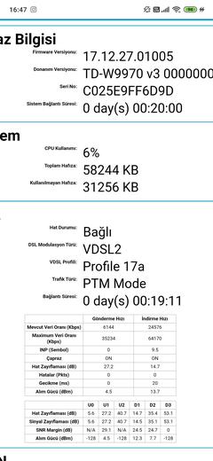 Bu hat değerleri ile VDSL alınır mı