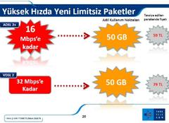  TTNET'in yeni tarifeleri ve hızları (BASIN AÇIKLAMASI)