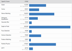 AMD Ryzen MASTER Kullanımı YARDIM.