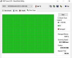  hdd ışığı sönüyor ve görüntü gidiyor