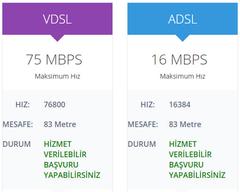 NETSPEED AKN'Yİ TAMAMEN KALDIRDI / FİYATLAR SÜPER