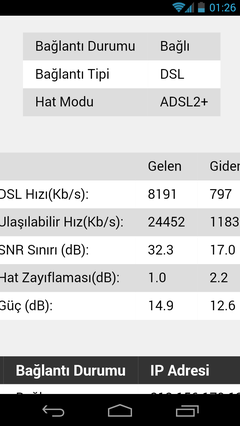  VDSL2 modem ve kablo