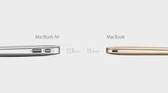  2015 12' Retina Macbook, Fansız,3 renk, 1.31cm ve, 4299 TL dahası içerde