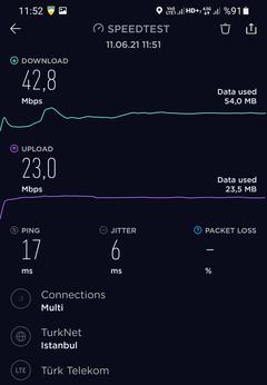 TÜM OPERATÖRLER 4,5G HIZ TESTİ [ANA KONU] 5G YE DOĞRU ADIM ADIM