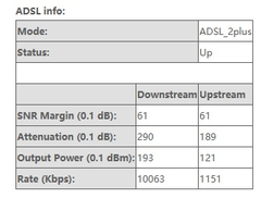 Download yapınca internet kesiliyor