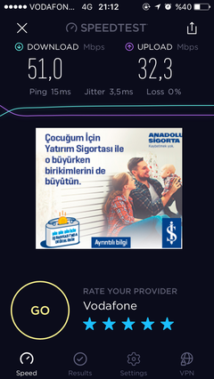 TÜM OPERATÖRLER 4,5G HIZ TESTİ [ANA KONU] 5G YE DOĞRU ADIM ADIM