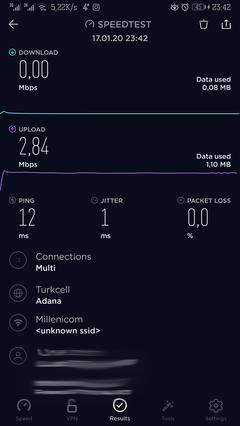 İnternet hızı saçma sapan durumda