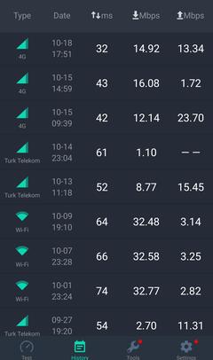 Türk Telekom Prime --> 20GB + 1000DK + 1000SMS + 3 Ay 30GB --> 45 TL!