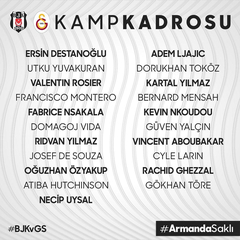 ⚫⚪ Beşiktaş 2020 / 2021 Sezonu (ANA KONU)  ŞAMPİYONLUK BİZİM KUPA BİZİM  🏆🏆