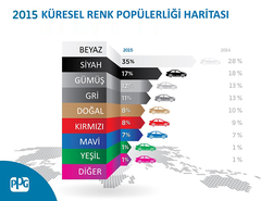 2021- 2023 Honda Civic  | ANA KONU | [GÜNCEL BİLGİLER BURADA]