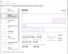 İlk İzlenim > Monster Abra A5 V13.4 Intel Core i7 8750H  +  GTX1050Ti