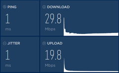 Superonline Upload Hızları Arttı