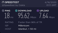 Türknet kullanıcısıym Upload hızım arttı 