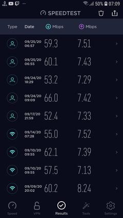 GIBIRNET [ANA KONU] - 220 TL'DEN BAŞLAYAN FİYATLARLA- Sınırsız/Taahhütsüz/AKN'siz İnternet