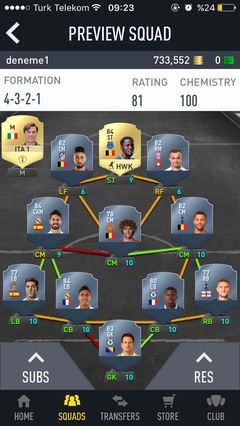 FIFA Ultimate Team (FUT) [PC ANA KONU]