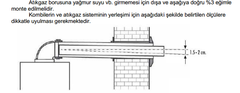  baca aşağı eğik sorun olur mu