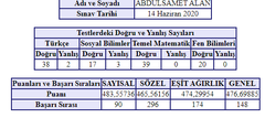 Jhaer_ys - SAY 18 - Tavsiyelerim