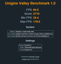  Asus GTX 970 StriX 4 GB + SLI Incelemesi > 2K/3K/4K Oyun Deneyimi