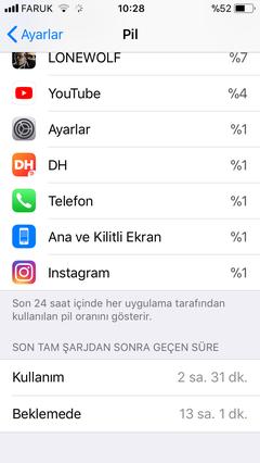 iPhone SE ekran süresi. Merak edenler!