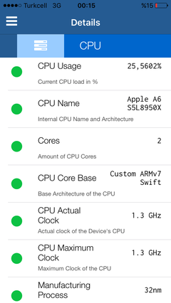 Iphone Yavaşlatılmış mı? Uygulamadan Öğrenin