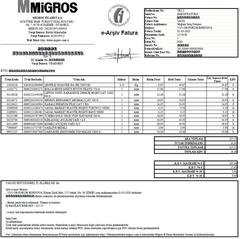 Migros İndirim, Kampanya ve Fırsatları [Ana Konu]