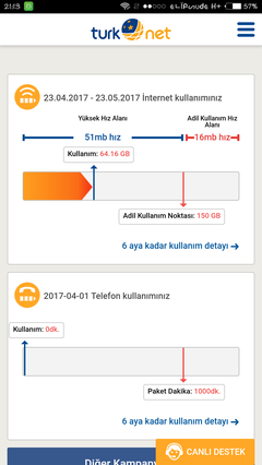 Turk.net İnternet 59.99 TAAHHÜTSÜZ