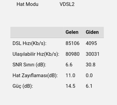 TÜRK TELEKOM/TÜRKCELL/TÜRKSAT FİBER OPTİK ALTYAPI ÇALIŞMASI [ANA KONU]