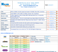  Bütçe 2500 TL, AMD sistem ??