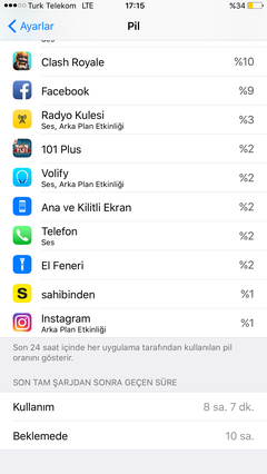 Batarya Katili Sürüm; ios 10.2