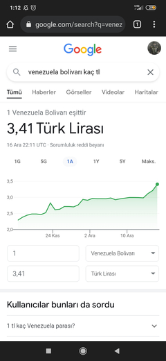 Dolar kuru nasıl 100 TL olabilir? (veya olacak)