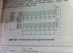  Pic16F877 Acil yardım