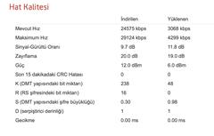 Tenda V1200  Broadcom işlemcili VDSL modem  ( inceleme  , test , olumlu ve olumsuz taraflar )