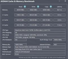 Intel Core i5-10400 Testleri Geldi!